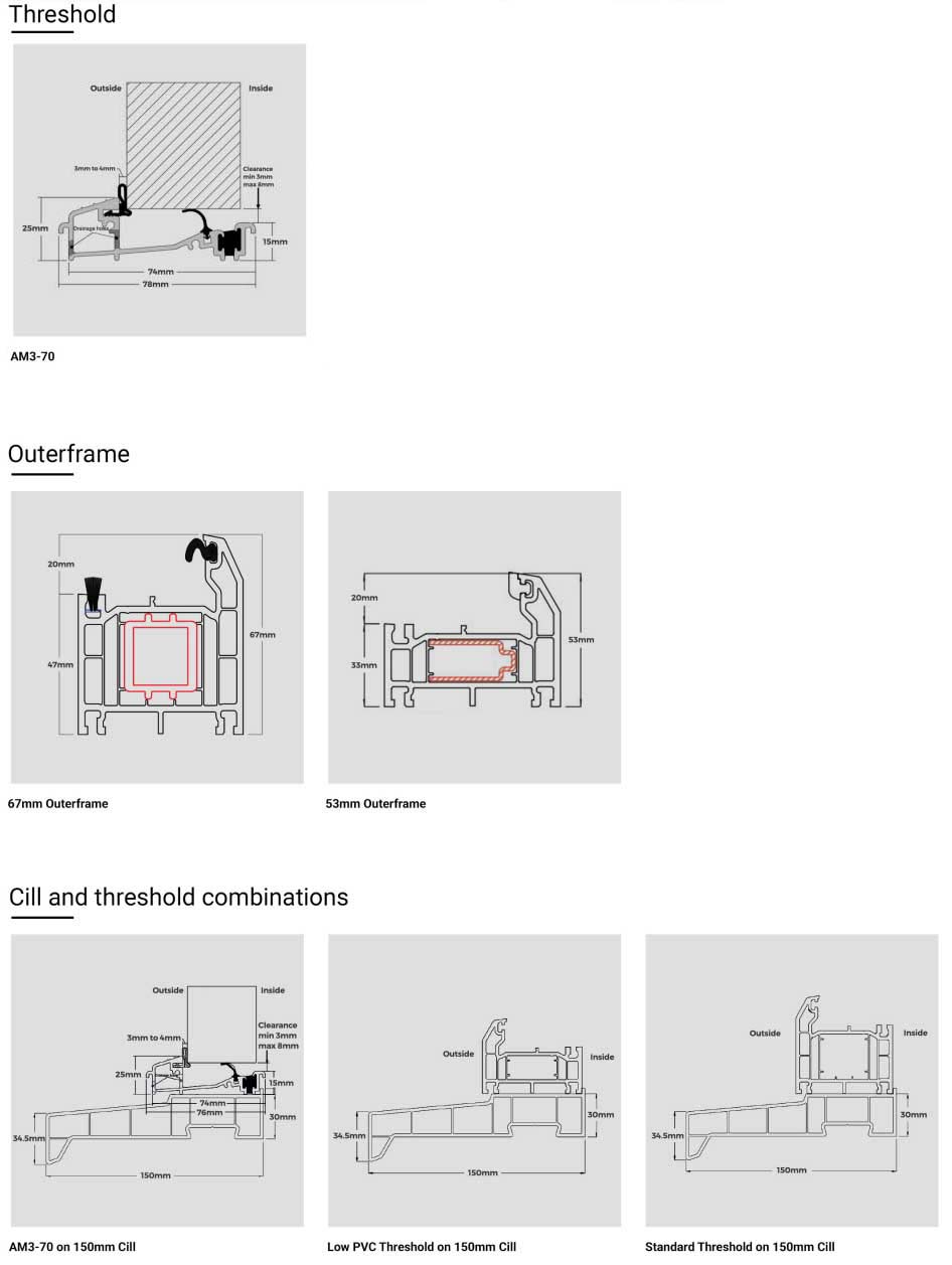 Solid stable door thresholds